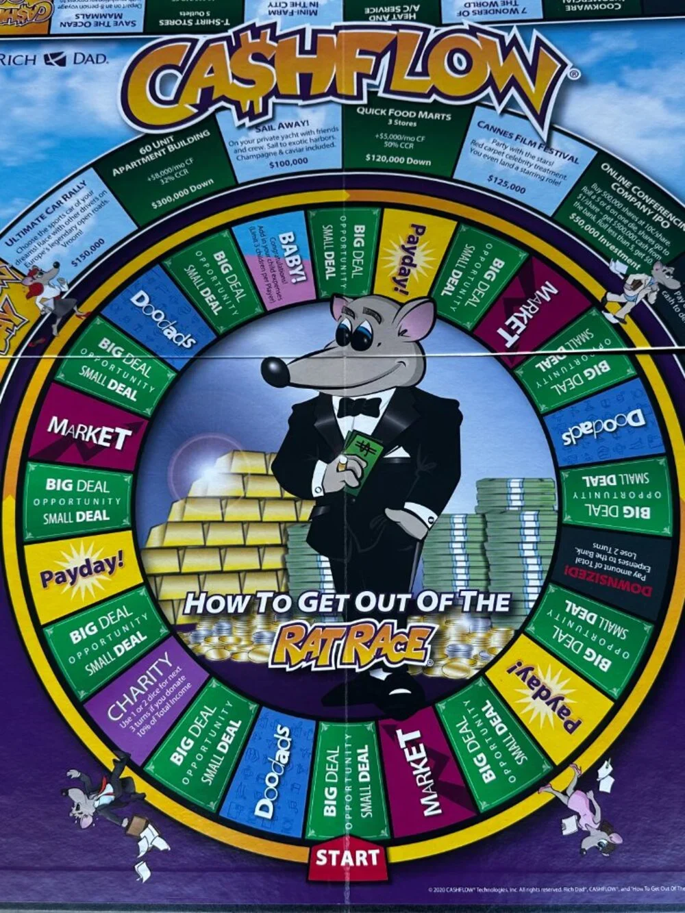 Rich Dad Cashflow Board Game
